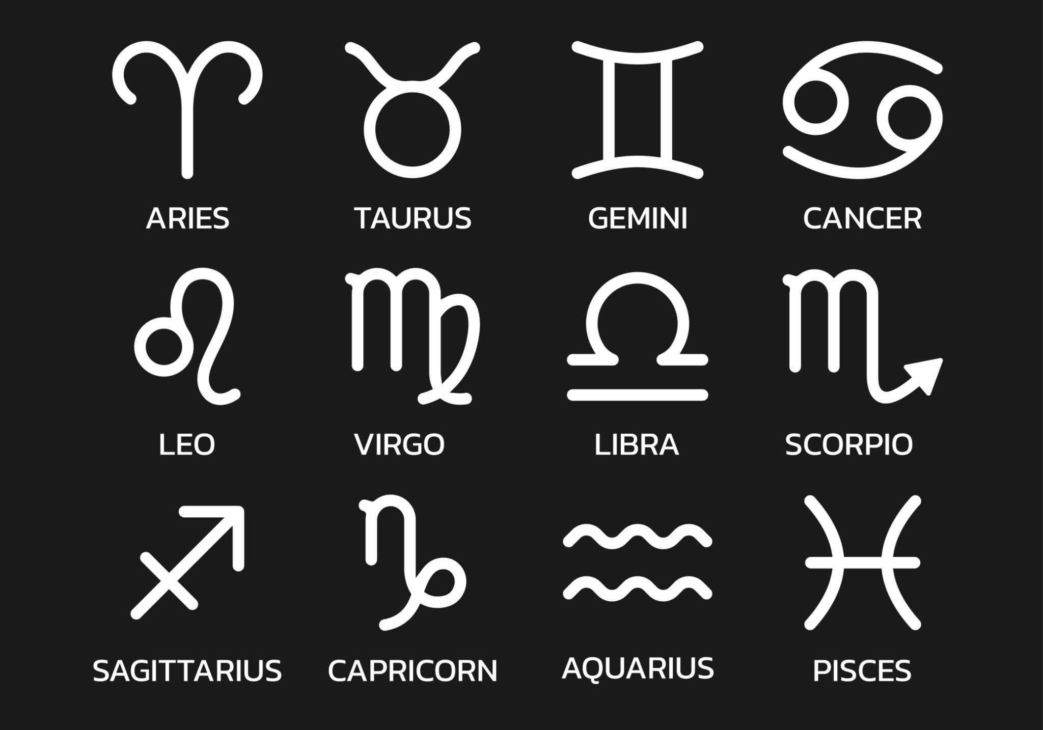 12 Zodiac Signs: Meanings and Compatibility