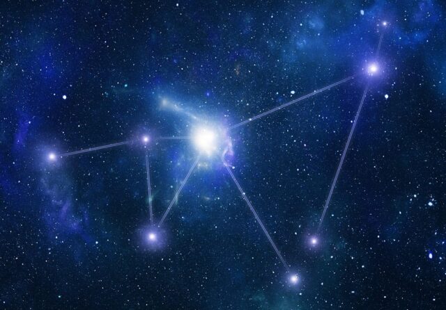 Stars and Planets in Ethereal Astrology