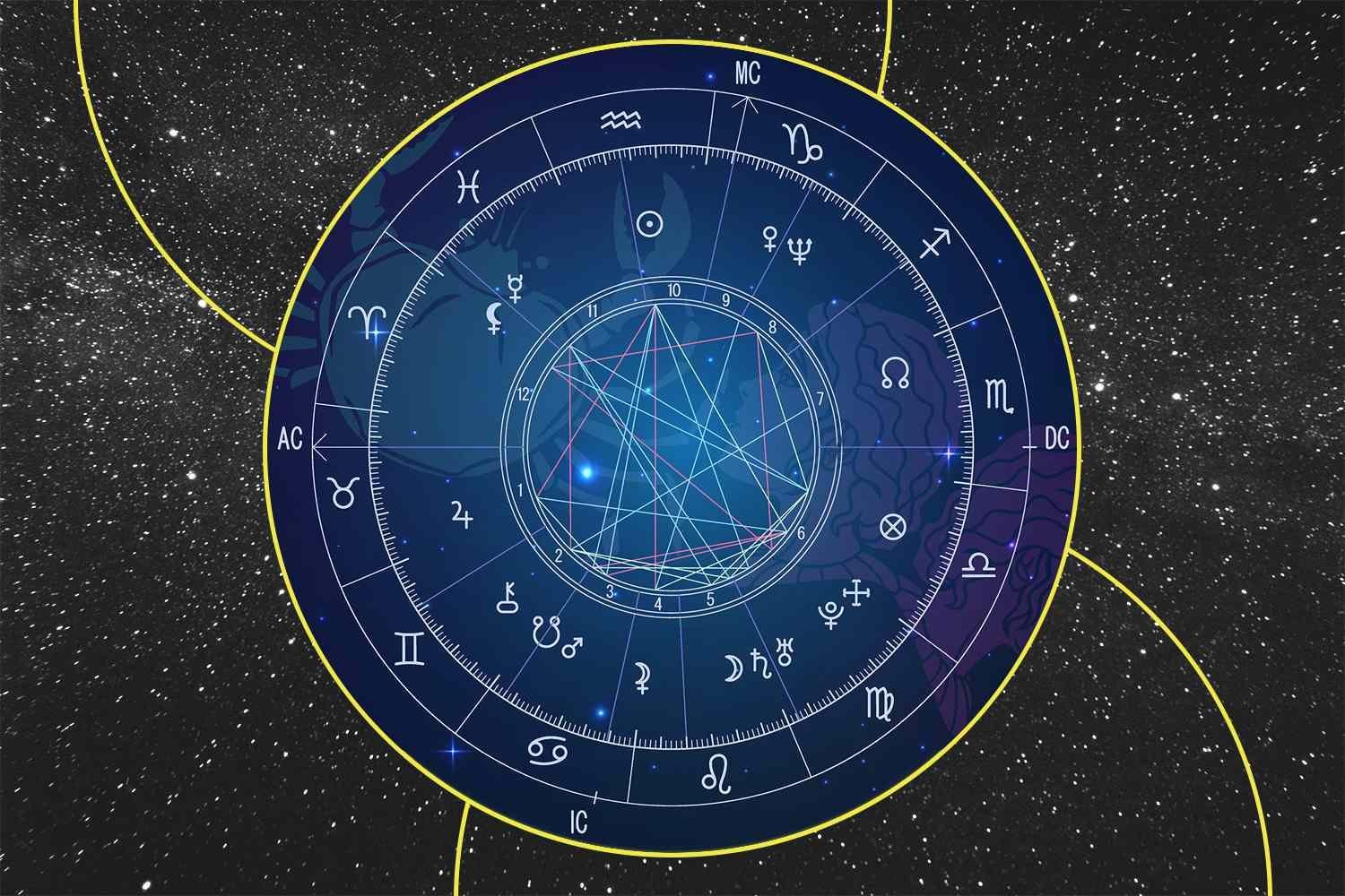 Free Sun Sign Calculator: Know Your Zodiac Sign in Seconds unnamed